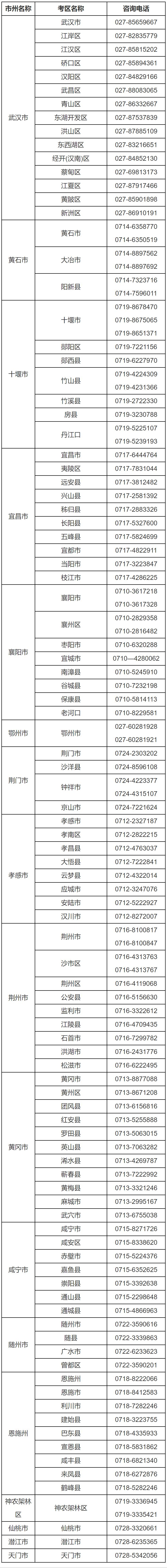 https高考報名網(wǎng)站入口